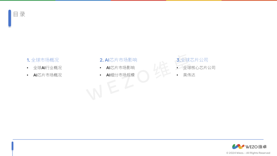 维卓:2024全球AI芯片行业报告